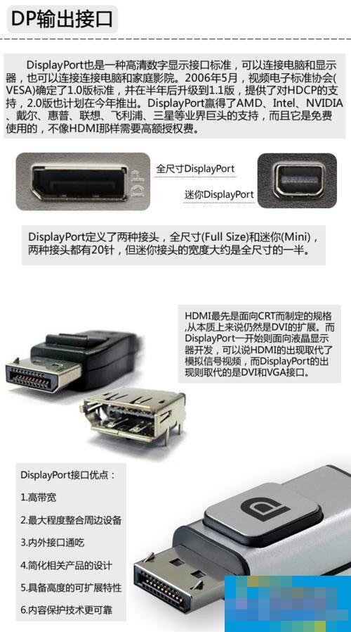 电脑显卡接口类型知识大全汇总