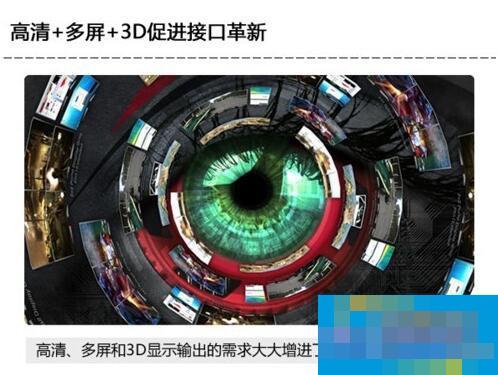 电脑显卡接口类型知识大全汇总