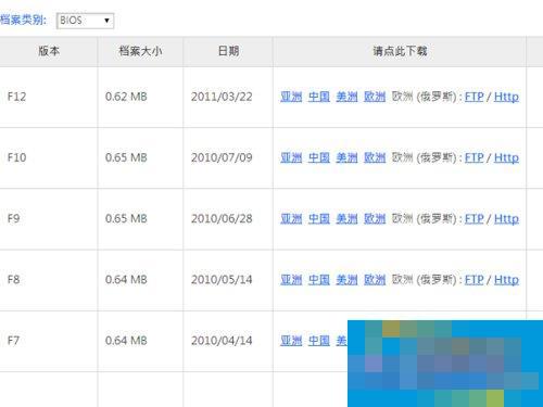 Win10如何升级Bios?升级主板Bios的方法和步骤