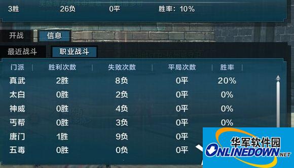 天涯明月刀天刀论剑怎么进