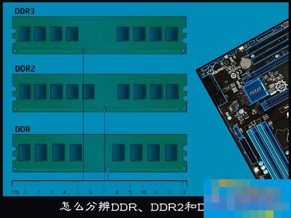 如何区别DDR、DDR2和DDR3内存条?