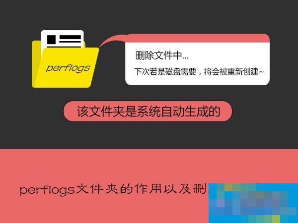 perflogs是什么文件夹?perflogs可以删除吗?