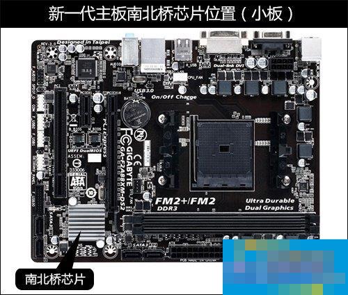 电脑主板上的南北桥芯片的位置和作用介绍