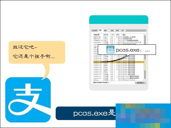 pcas.exe是什么进程？如何禁用pcas.exe开机启动？