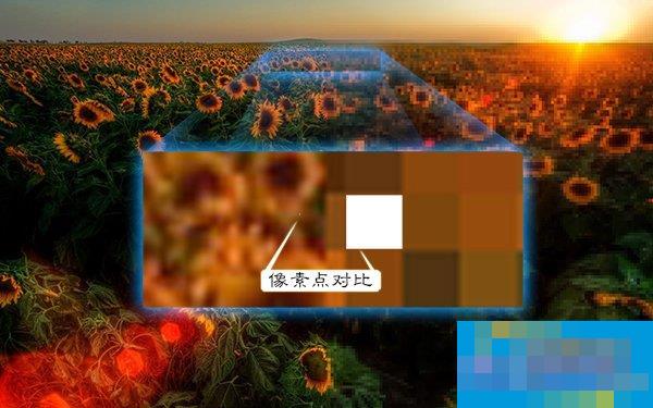 图片像素和分辨率有哪些关系和区别？