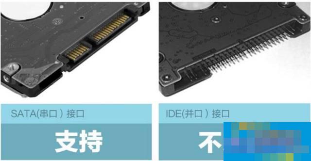 如何将旧机械硬盘改造成移动硬盘?