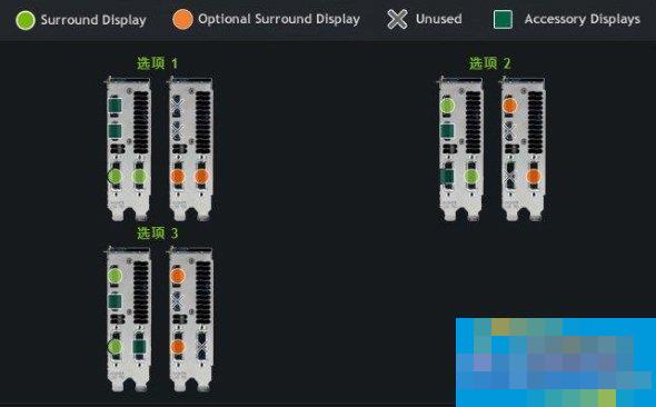 Nvidia显卡电脑如何设置三联屏?