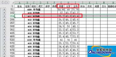 office excel2016数据分类汇总使用方法 office excel2016数据分类汇总使用方法