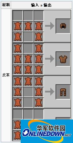 《我的世界》皮革怎么做?皮革有什么用