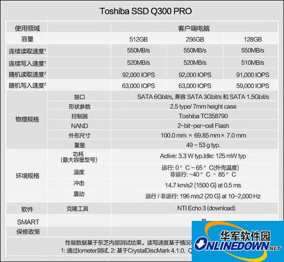 影子系统伤硬盘吗?影子系统对电脑的影响有哪些?