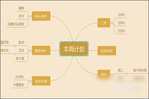 ProcessOn新建文件的具体操作流程