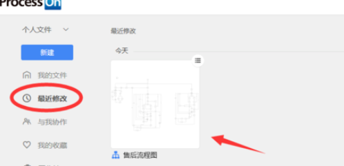 ProcessOn克隆别人模板的操作流程