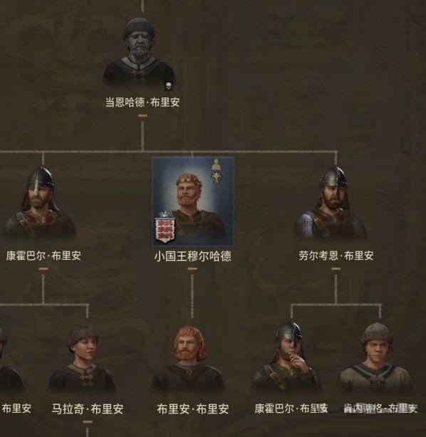 十字军之王3怎么提升宗族势力 增加宗族威望的方法介绍