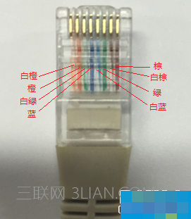 如何正确的查看网线线序?