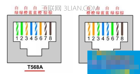 怎样查看网线线序? 三联