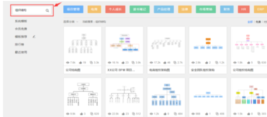 ProcessOn设计结构图的方法步骤