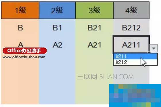 Excel中如何制作任意多级下拉菜单 三联