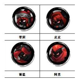 《火柴人觉醒》节奏榜一览