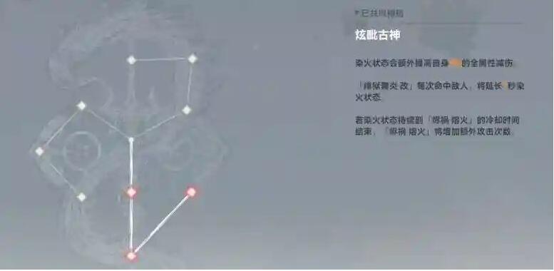 游侠网4