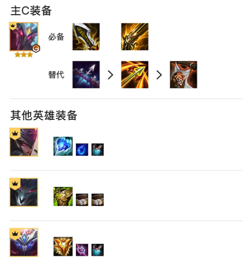 《金铲铲之战》英雄之黎明复生刺装备搭配分享