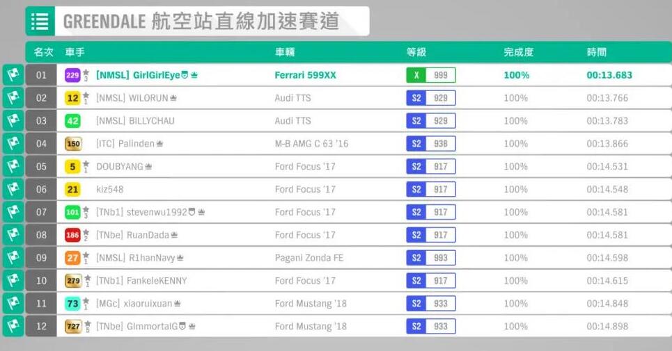 游侠网6