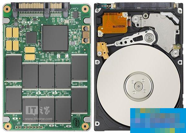 IT之家学院:如何在Win10下开启SSD固态硬盘TRIM?
