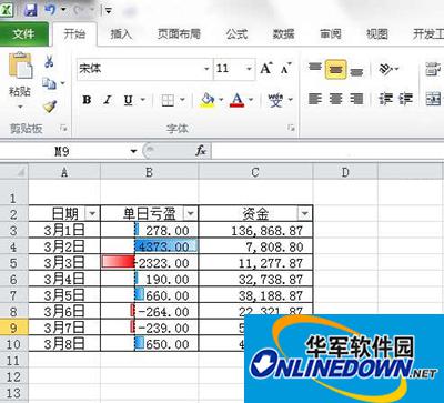 Excel2010