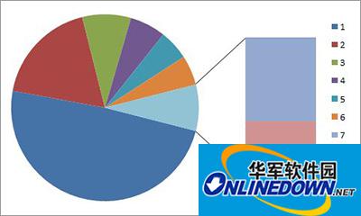 excel2010教程 excel2010教程