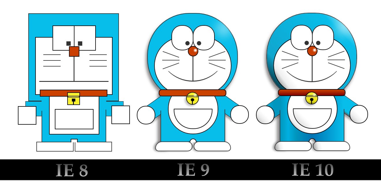 IE10浏览器(Internet Explorer 10)截图