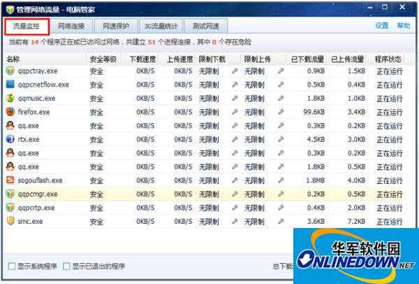 流量监控
