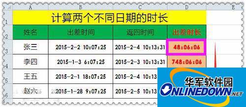 Excel2010 Excel2010