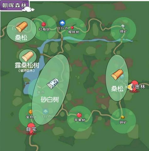 小森生活树木资源获取位置大全
