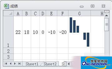 Excel2010 Excel2010