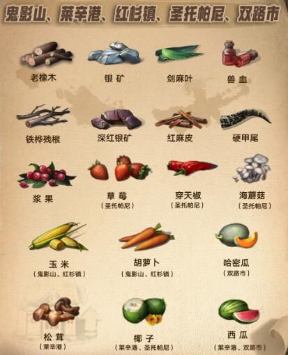 游侠网6