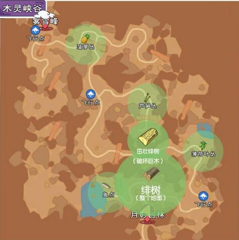 小森生活树木资源获取位置大全