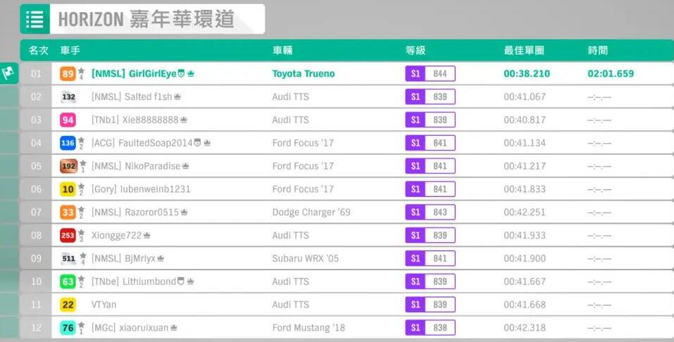 游侠网4