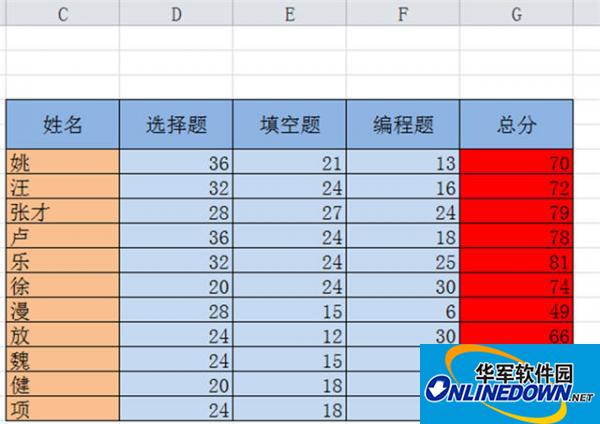 Excel2010
