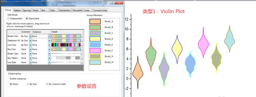 Origin如何绘制常规、分边小提琴图并导出图像？