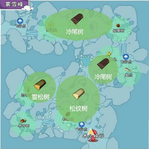 小森生活树木资源获取位置大全