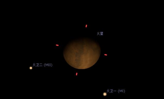 怎么用软件查看火星?