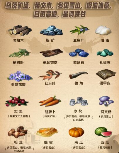 游侠网4
