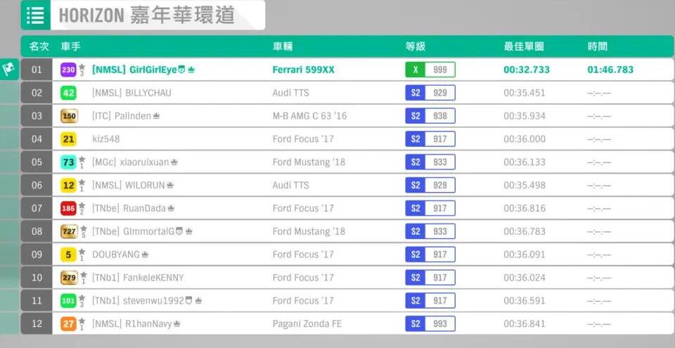 游侠网8