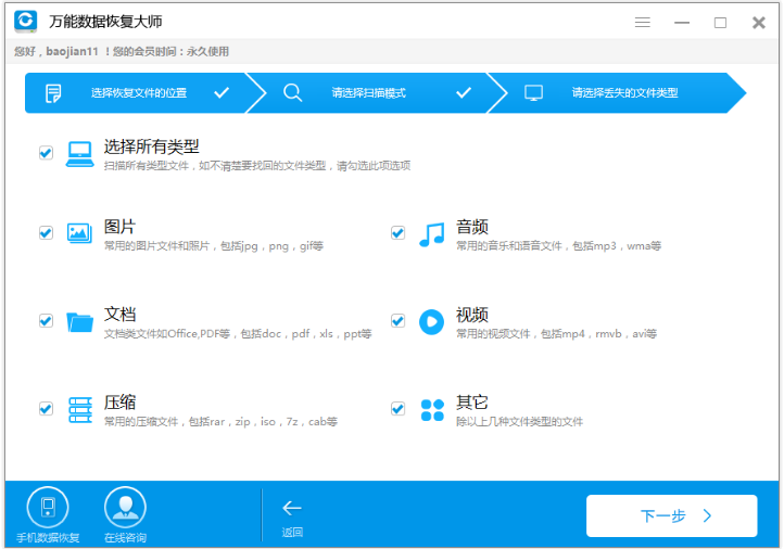硬盘被格式化