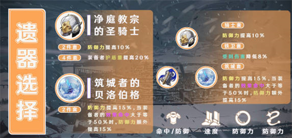 《崩坏星穹铁道》开拓者角色攻略