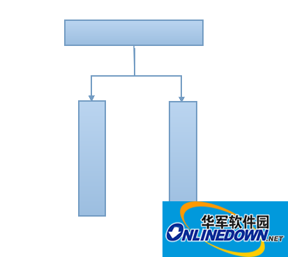 将插入的形状组合成需要的结构图 将插入的形状组合成需要的结构图