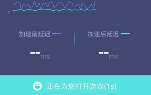 uu加速器,uu加速器最新下载 uu加速器,uu加速器最新下载