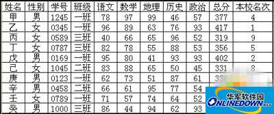 1_副本.jpg 成绩表