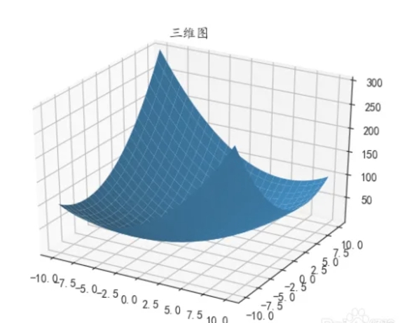 Python,Python最新下载 Python,Python最新下载