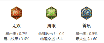 王者荣耀S16孙悟空铭文搭配推荐