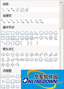 形状选择